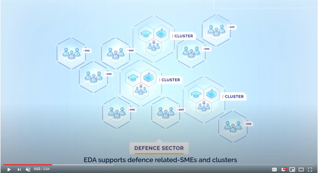 COSME for defence-related SMEs and clusters