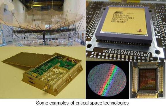Critical space technologies