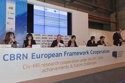 European Framework Cooperation: First Achievements for CBRN