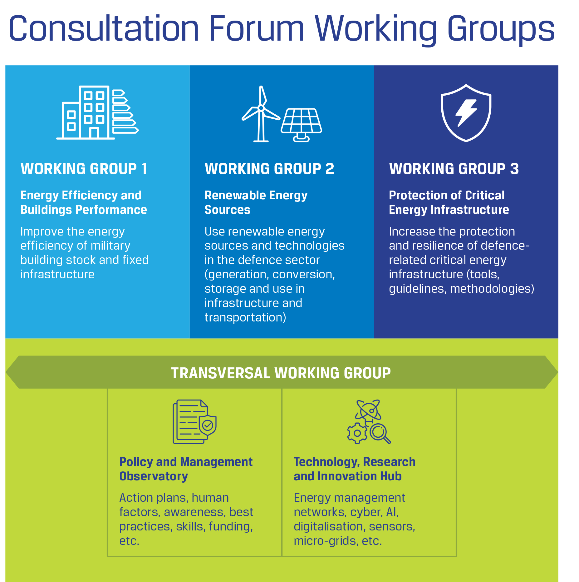 2025_EDA_CFSEDSS-IV_Infographic