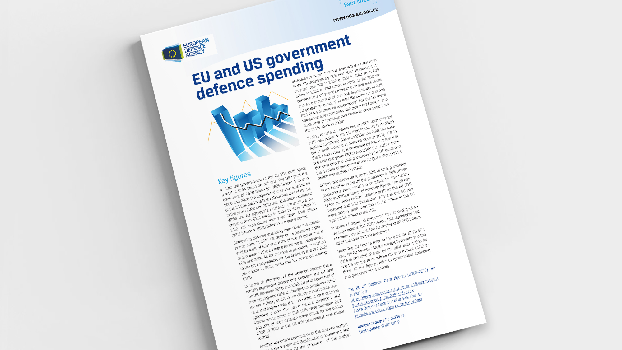 Factsheet EU and US government defence spending