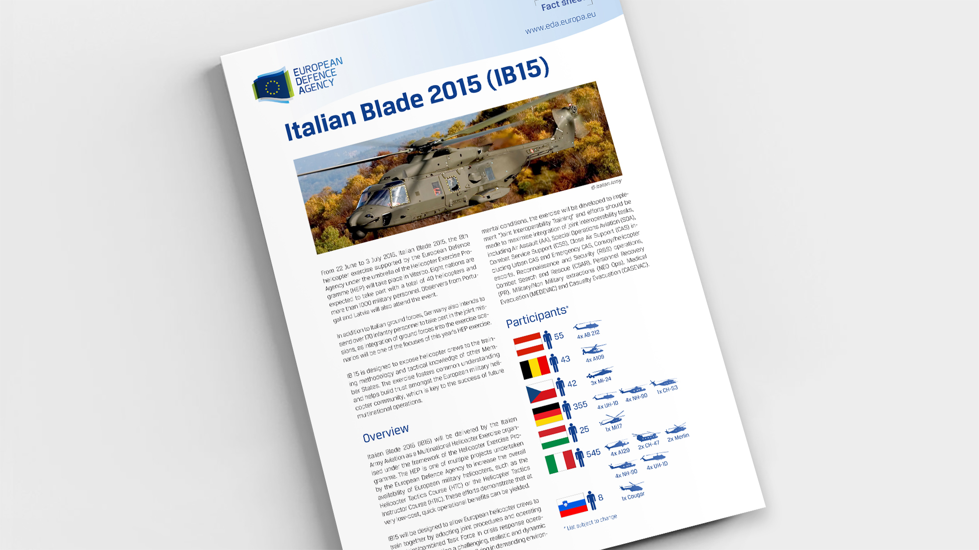 Factsheet Italian Blade 2015 (IB15)