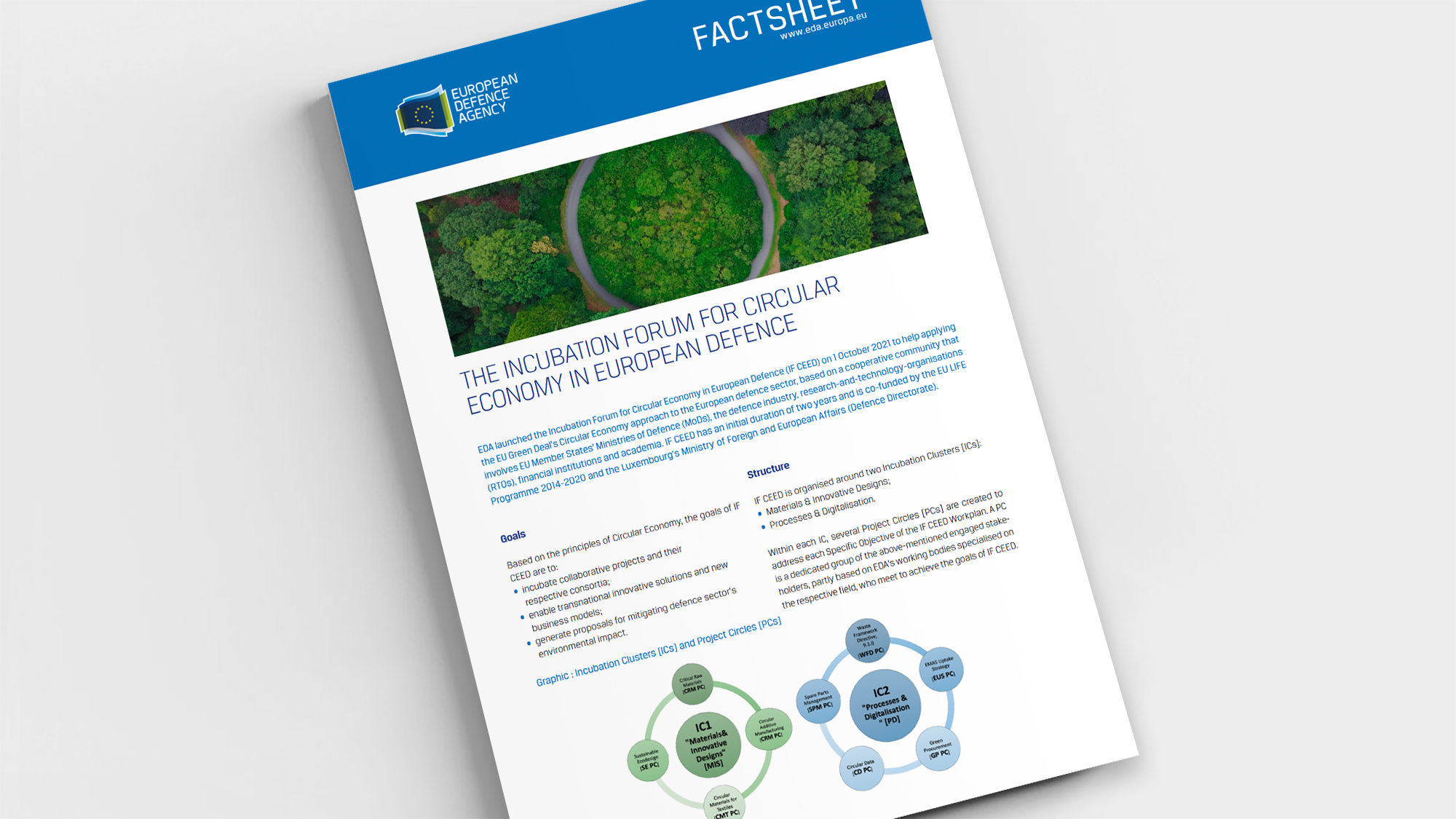 Factsheet: The Incubation Forum for Circular Economy in European Defence