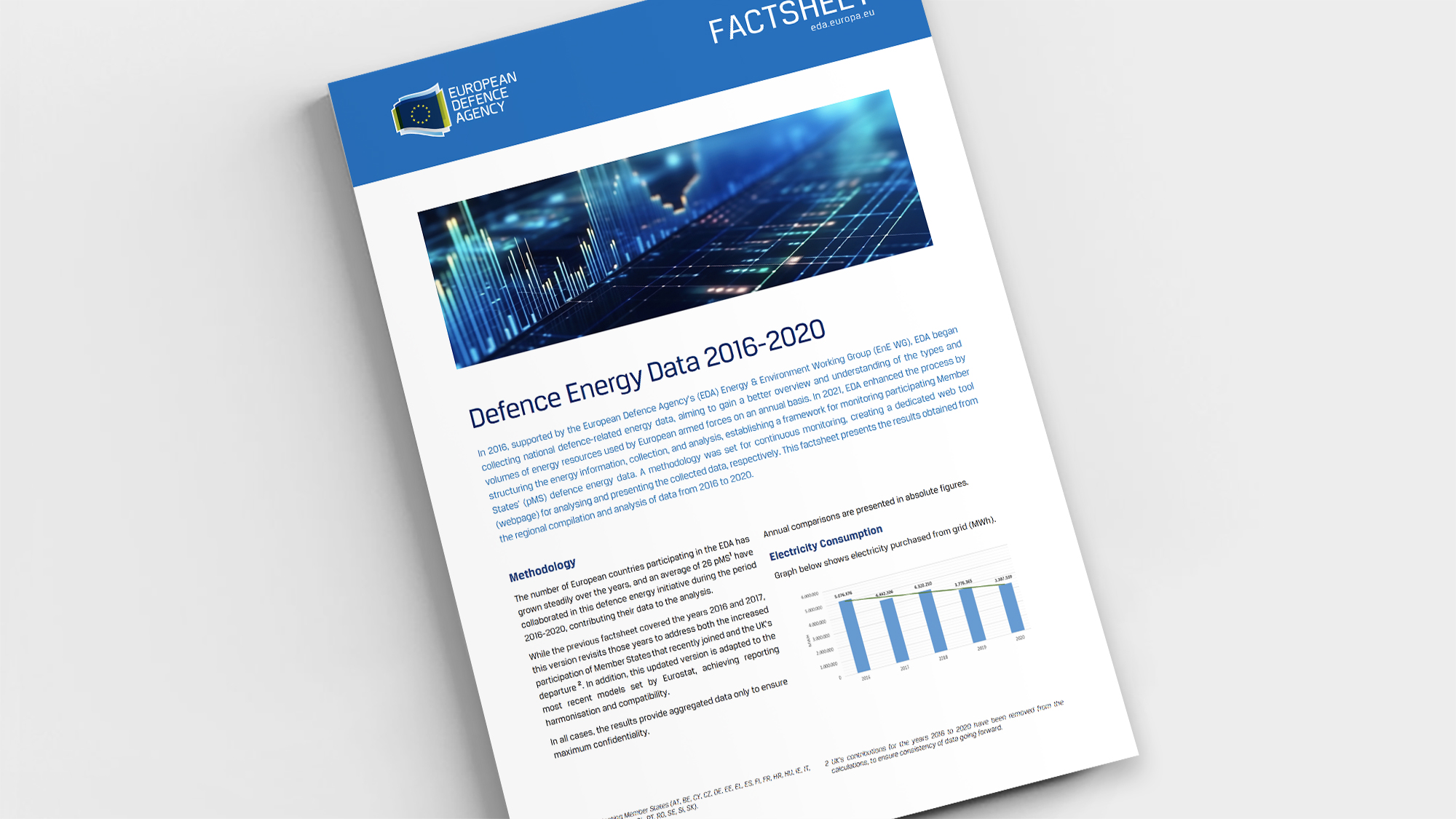 Defence Energy Data 2016-2020 